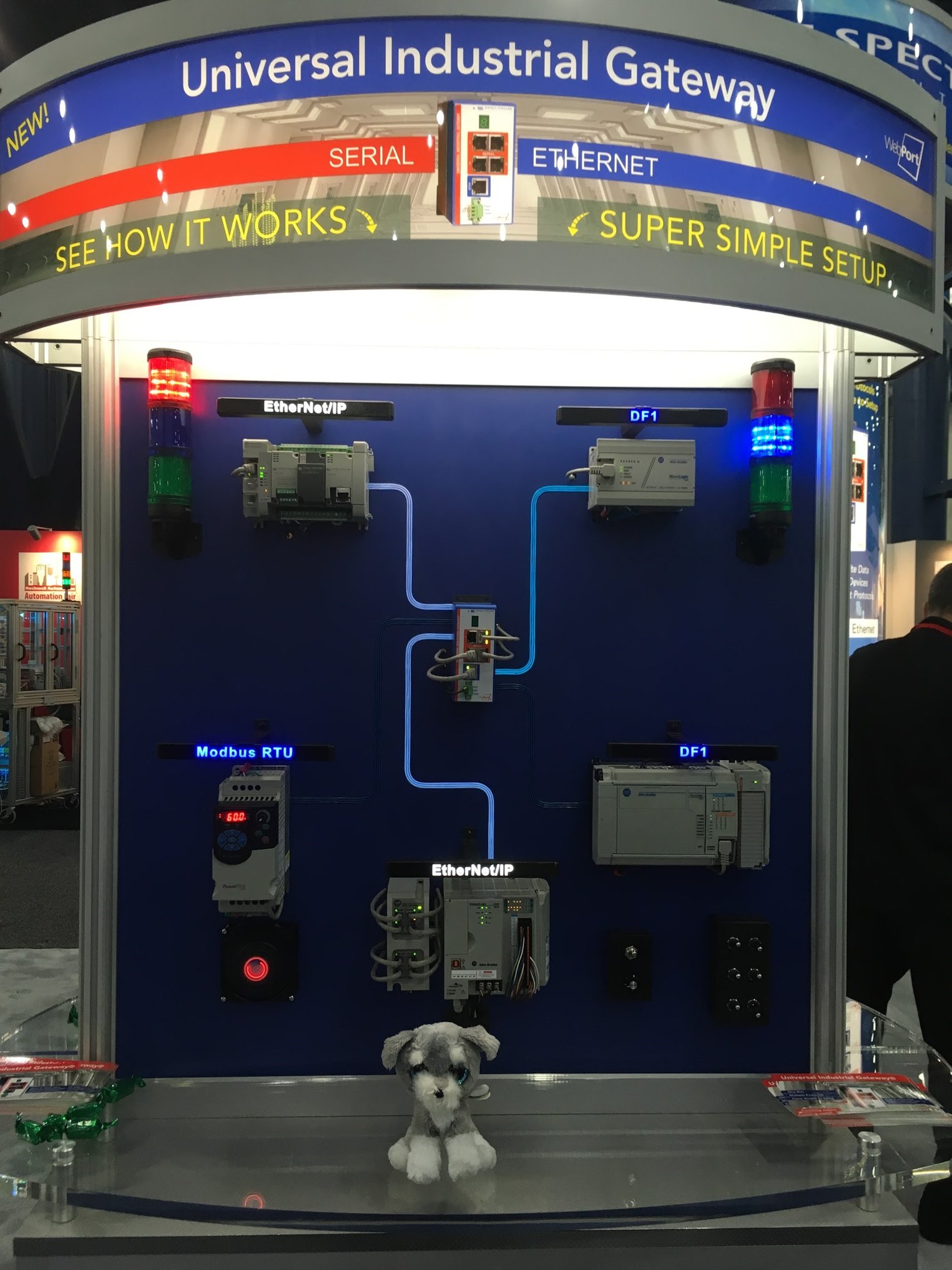 Mr. Whiskers Goes to Rockwell Automation’s Automation Fair